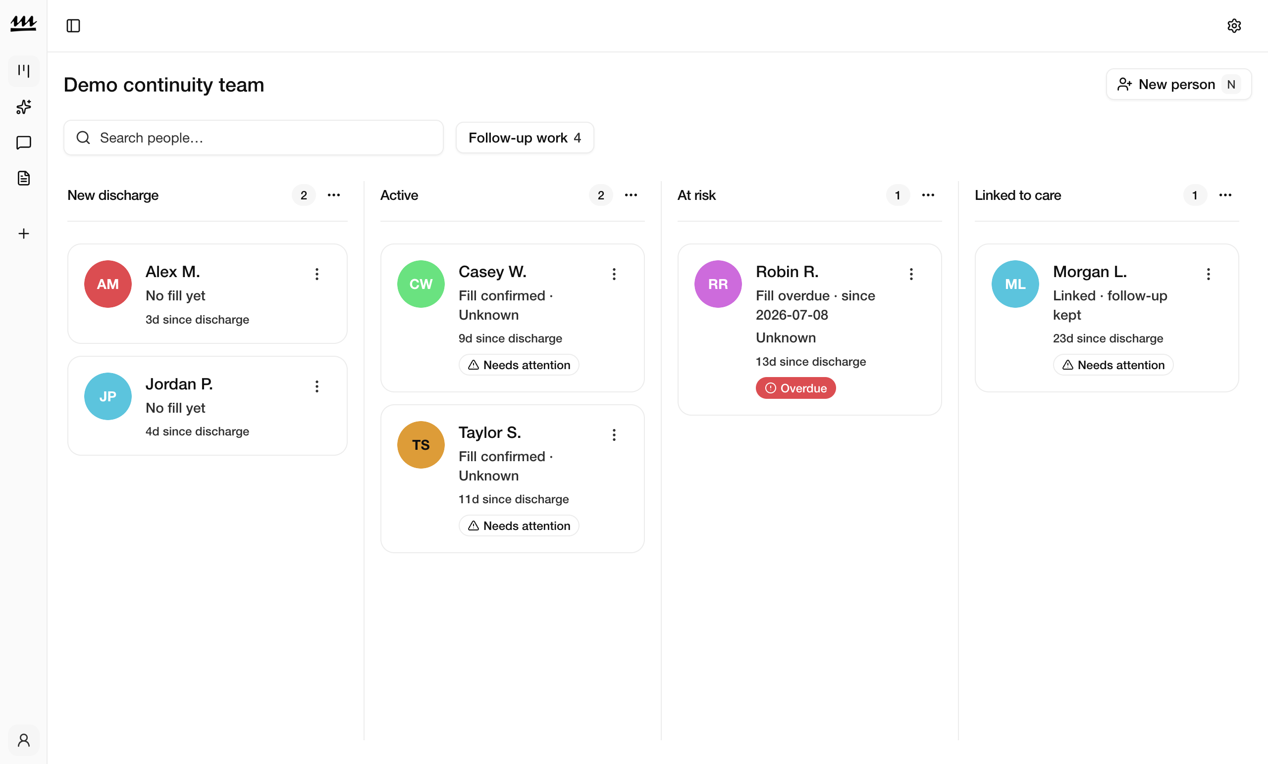 Molus continuity board showing discharge and follow-up work
